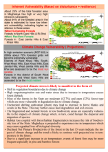 Impact of CC on Forests and Biodiversity1