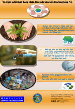 Climate Change Meghalaya (Khasi version)2