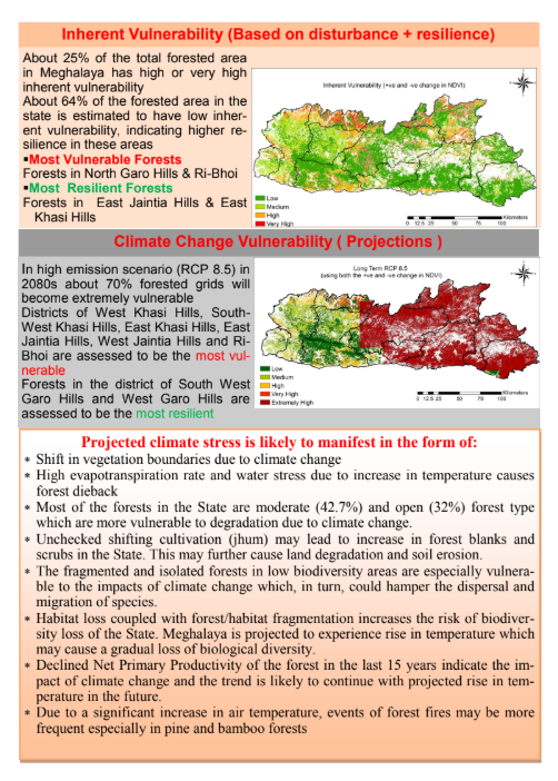 Impact of CC on Forests and Biodiversity1