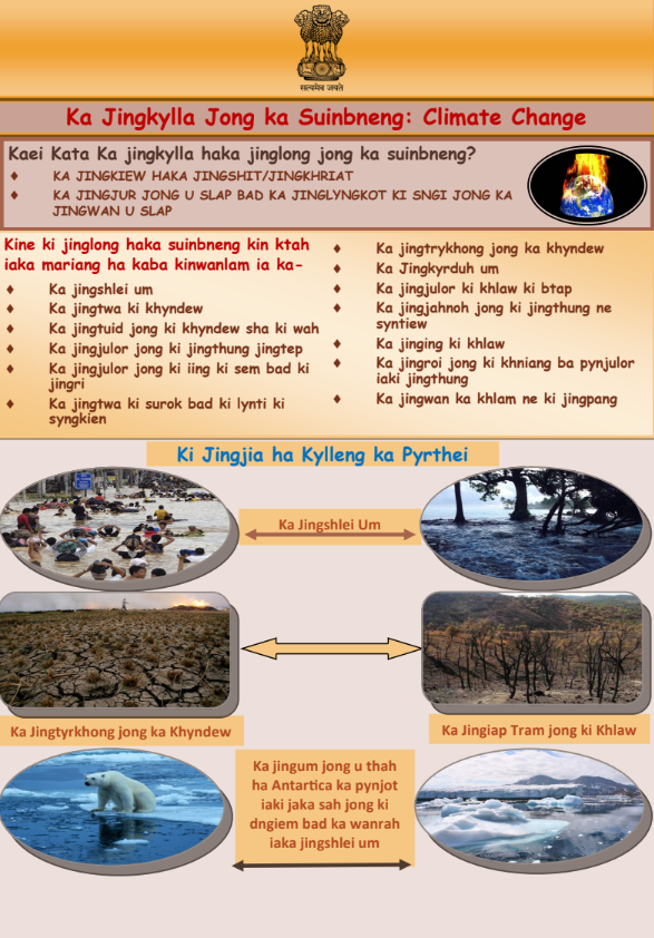 Climate Change Meghalaya (Khasi version)